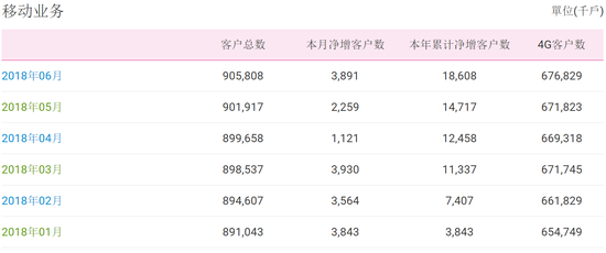 新奥彩资料大全最新版,数据引导执行计划_KP81.840