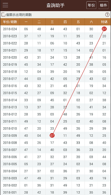 新澳门彩开奖结果2024开奖记录,快速方案落实_专业款54.446