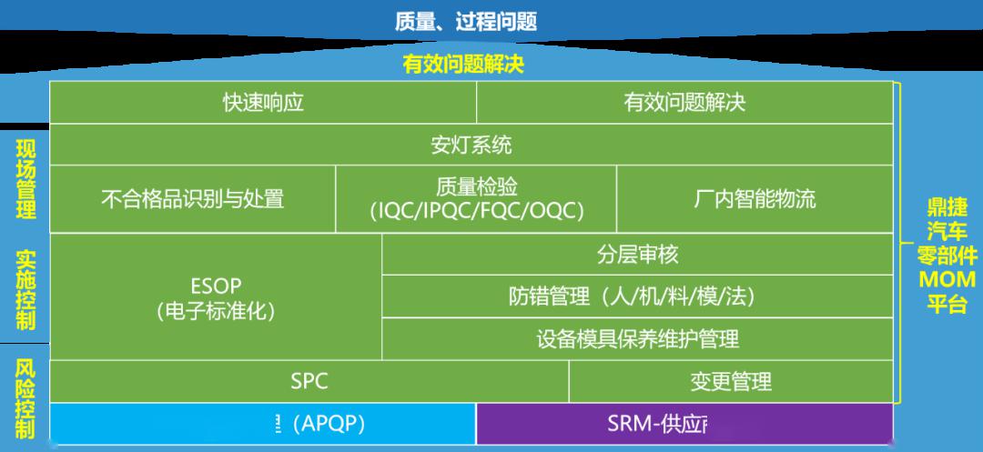 新澳门开奖结果+开奖号码,迅捷解答计划执行_户外版21.242