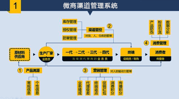 揭秘最新一码肖,完善的执行机制解析_标准版1.292