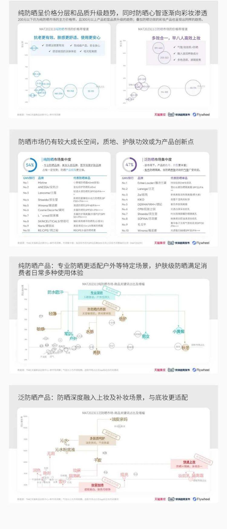 新澳2024正版资料免费大全,市场趋势方案实施_专业版6.713