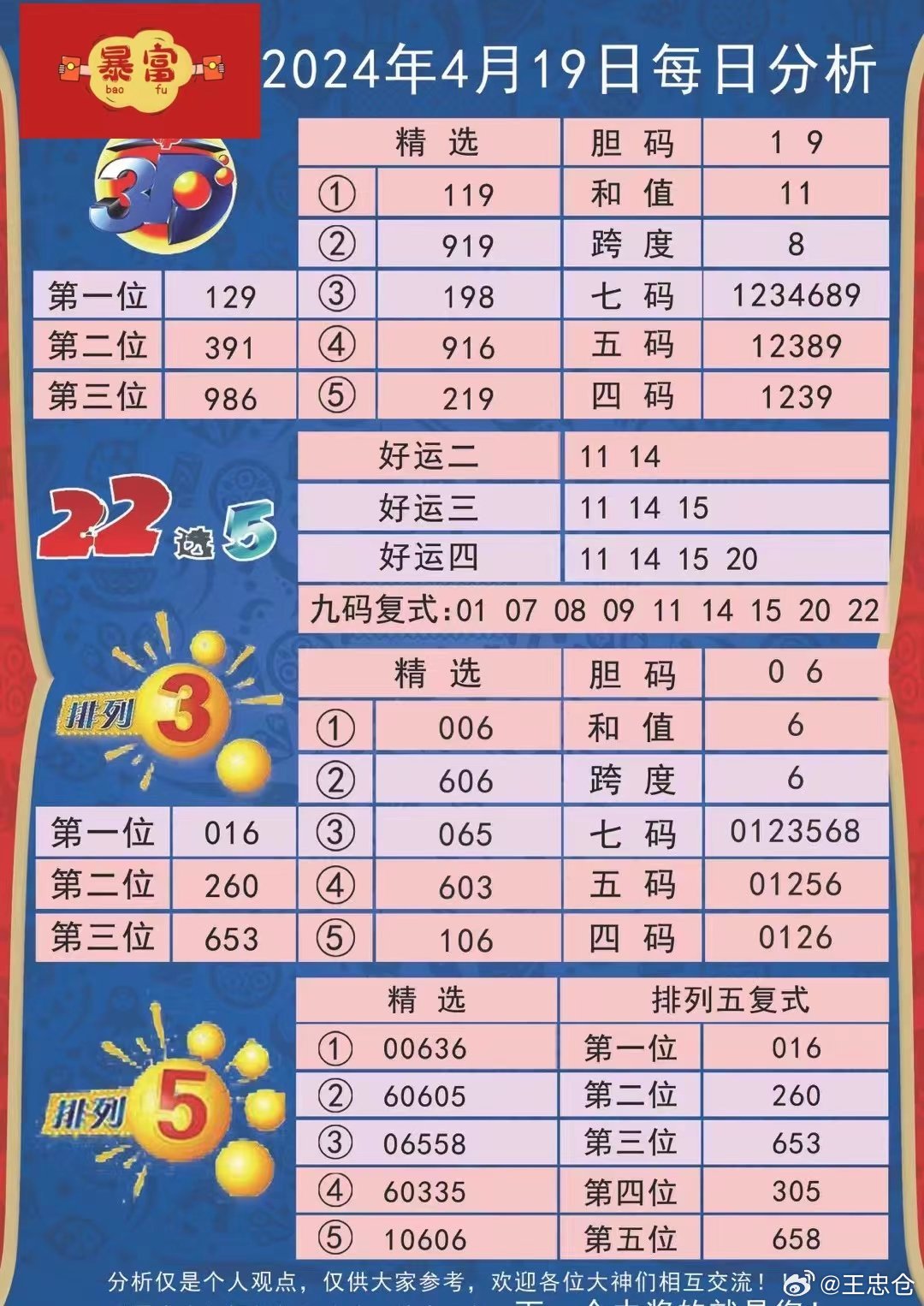 新澳彩,数据驱动分析解析_2DM21.546