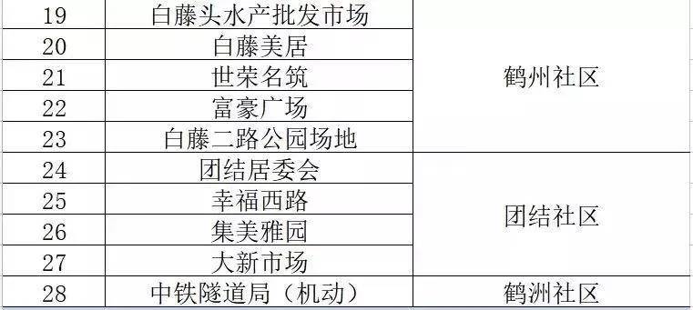 新澳门内部资料精准大全2024,稳定评估计划方案_Lite11.187