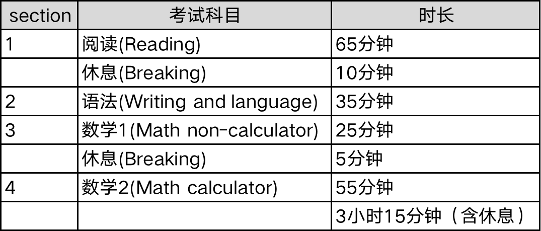 澳门一码一肖一待一中广东,新兴技术推进策略_精简版105.220