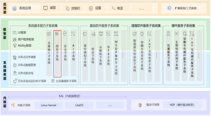 7777788888王中王传真,稳定性方案解析_WearOS33.786