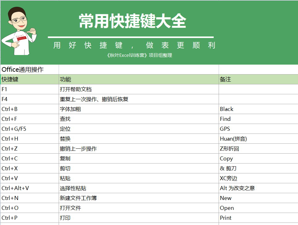 新奥门特免费资料大全今天的图片,实地设计评估解析_watchOS61.80