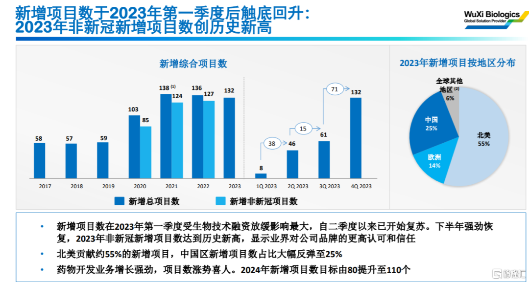 新澳2024资料大全免费,预测分析解释定义_冒险款95.110