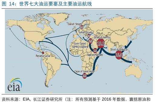 国际石油价格动态分析与最新价格走势解析