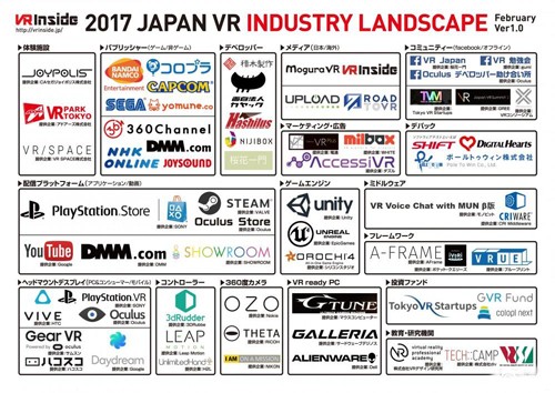 日本VR网址的最新发展与探索