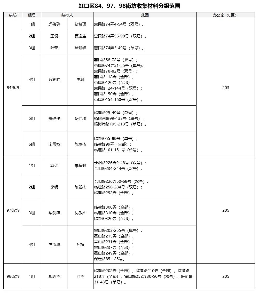 新澳天天彩免费资料大全特色,实践计划推进_DP94.96