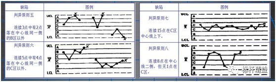 新澳天天开奖资料大全的推荐理由,统计分析解析说明_Windows16.811