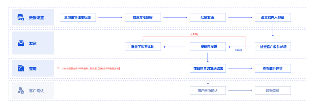 [@鼠@]乖乖 第5页