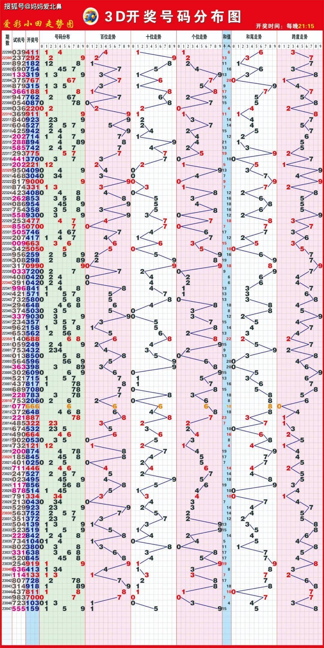 天下彩(9944cc)天下彩图文资料,诠释解析落实_标准版90.65.32