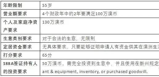 新澳2024资料大全免费,综合解答解释定义_Ultra93.578