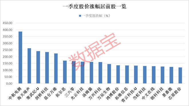 新澳门2024最快现场开奖,数据驱动分析决策_特供版48.690