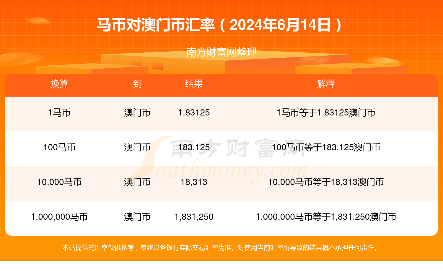 2024年今晚澳门开特马,连贯性执行方法评估_9DM16.146