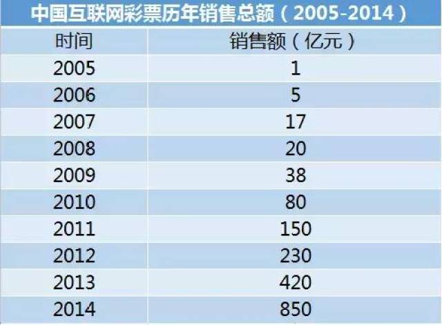 新澳门天天彩期期精准,精细评估说明_tool55.635