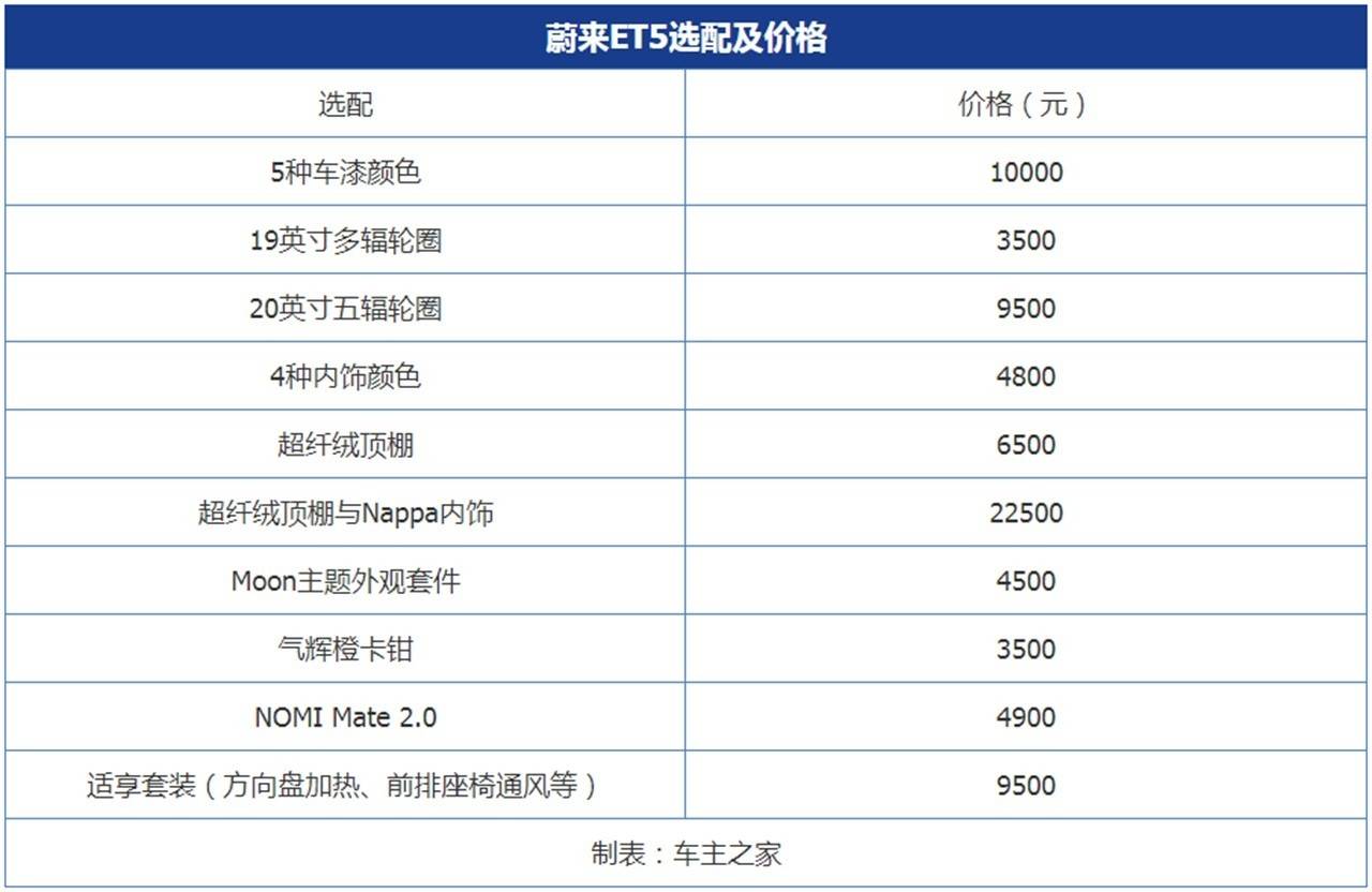 新澳天天开奖资料大全最新5,广泛的解释落实支持计划_专属版59.704