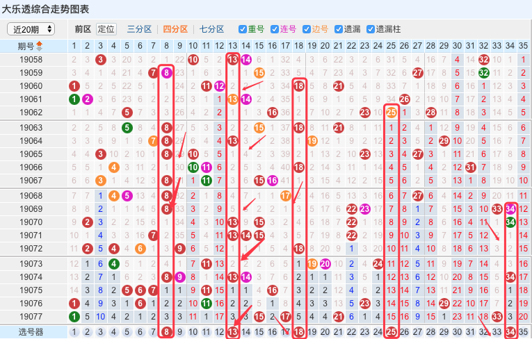 新澳门六开彩开奖结果近15期,数据驱动设计策略_vShop49.580