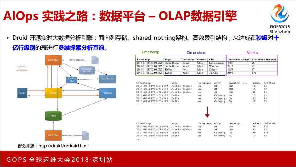 新奥门资料免费大全资料的,数据实施整合方案_Advance69.593