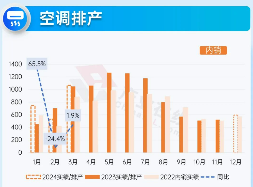 新奥彩2024最新资料大全下载,专家说明意见_纪念版29.481