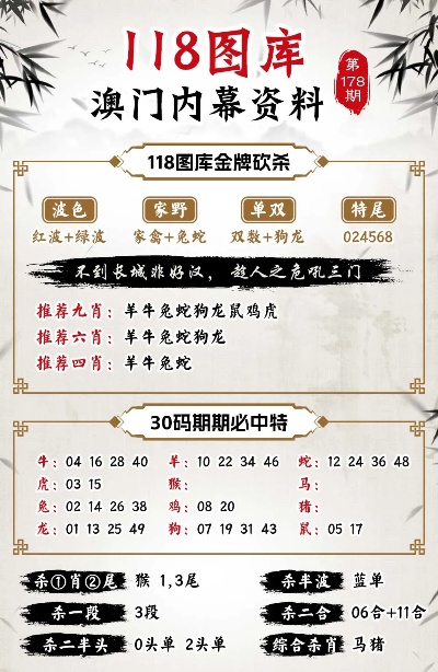 澳门今晚必开1肖,最新解答解析说明_钻石版128.650