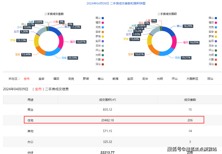 新澳2024资料大全免费,动态词语解释定义_探索版69.504