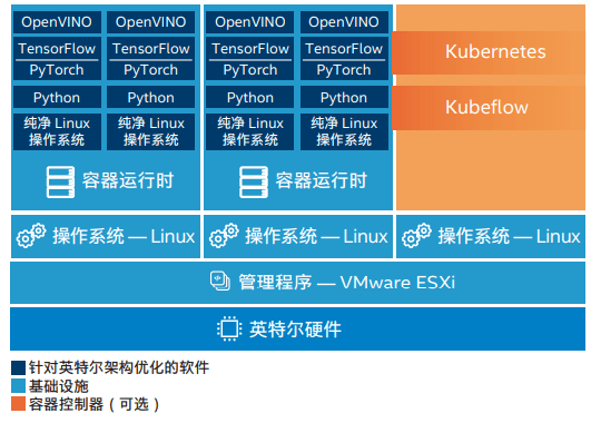 揭秘提升2024一码一肖,100%精准,实地考察数据设计_Q47.529