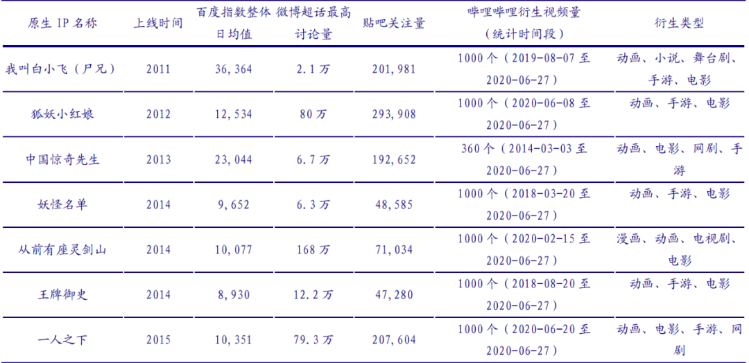 2024澳门精准正版生肖图,系统化说明解析_WP13.803