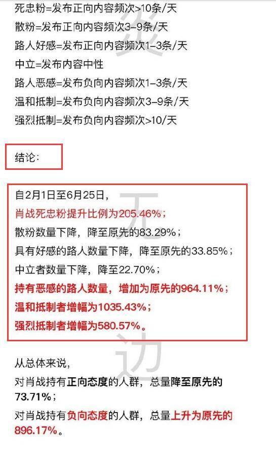 澳门平特一肖100%准资特色,稳定性计划评估_Tizen13.963