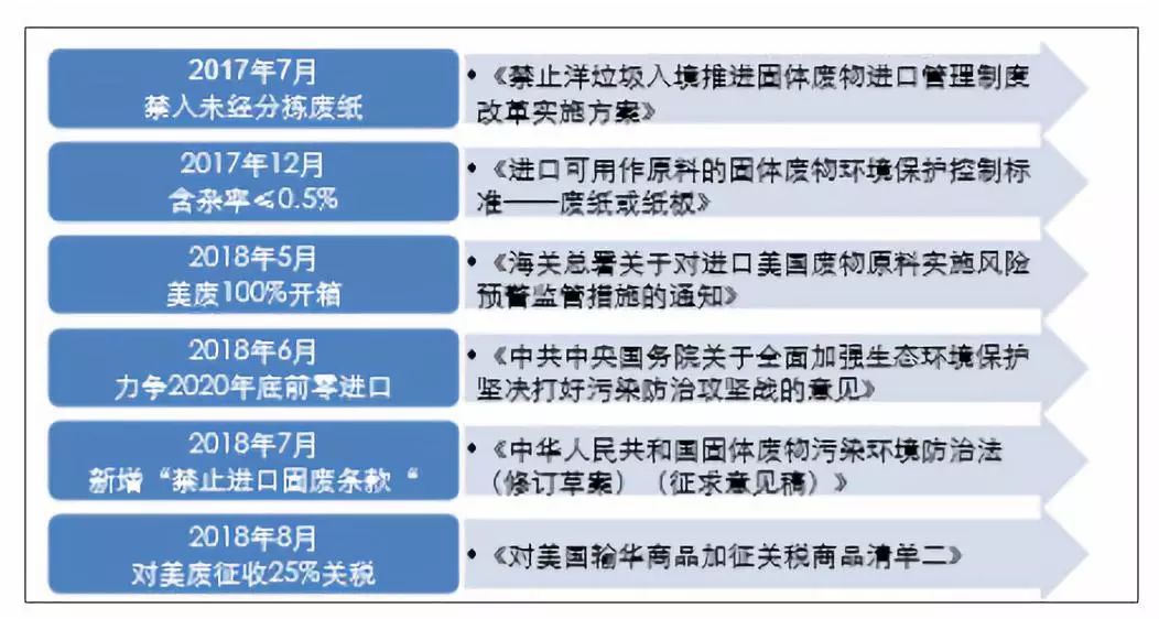 新澳门资料大全最新版本更新内容,收益说明解析_4K版52.128