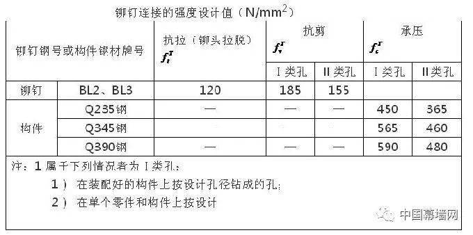 新奥门管家婆免费大全,安全设计解析_Tablet62.258