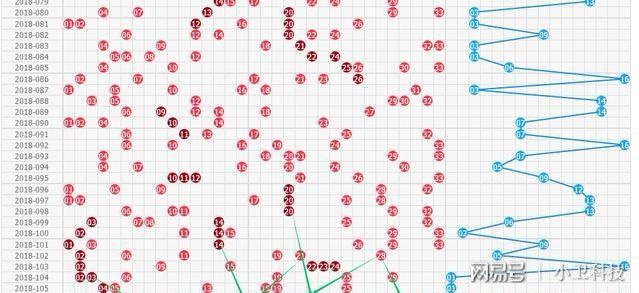 揭秘提升一肖一码100%,数据解析支持策略_探索版19.567