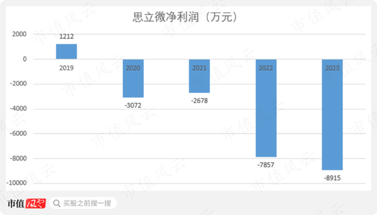 新澳2024年精准资料,创新性方案设计_KP70.996