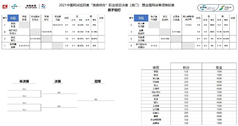 新澳门一码一肖一特一中准选今晚,实证分析解析说明_UHD款46.225