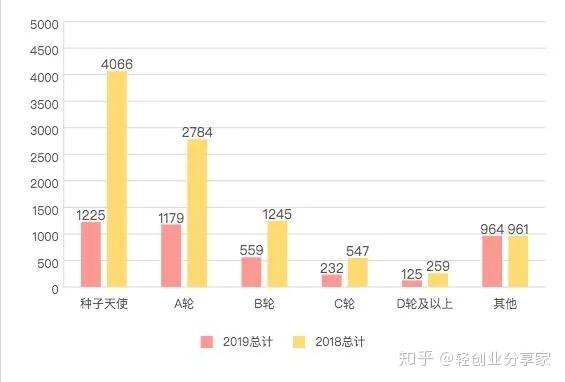 新澳天天开奖免费资料,实地分析数据方案_升级版84.427