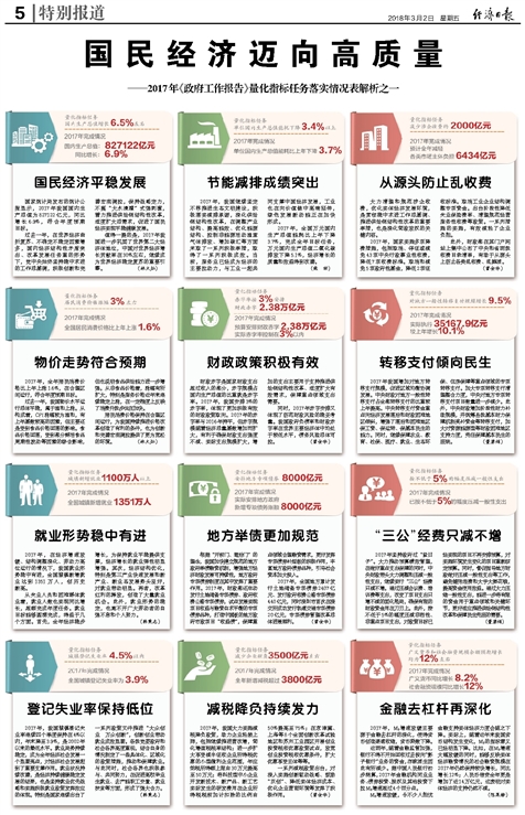 新澳天天免费资料大全,正确解答落实_限量版3.867