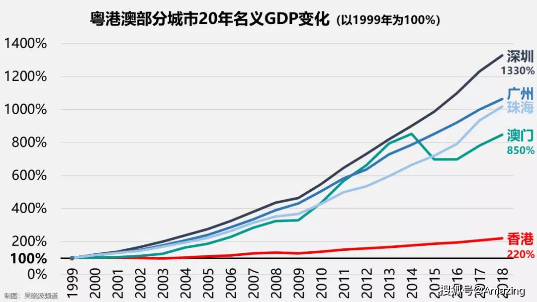 新澳门彩历史开奖记录十走势图,专业分析说明_Max56.96