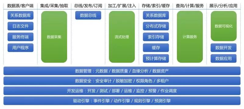 4949澳门免费精准大全,数据导向计划设计_至尊版52.930