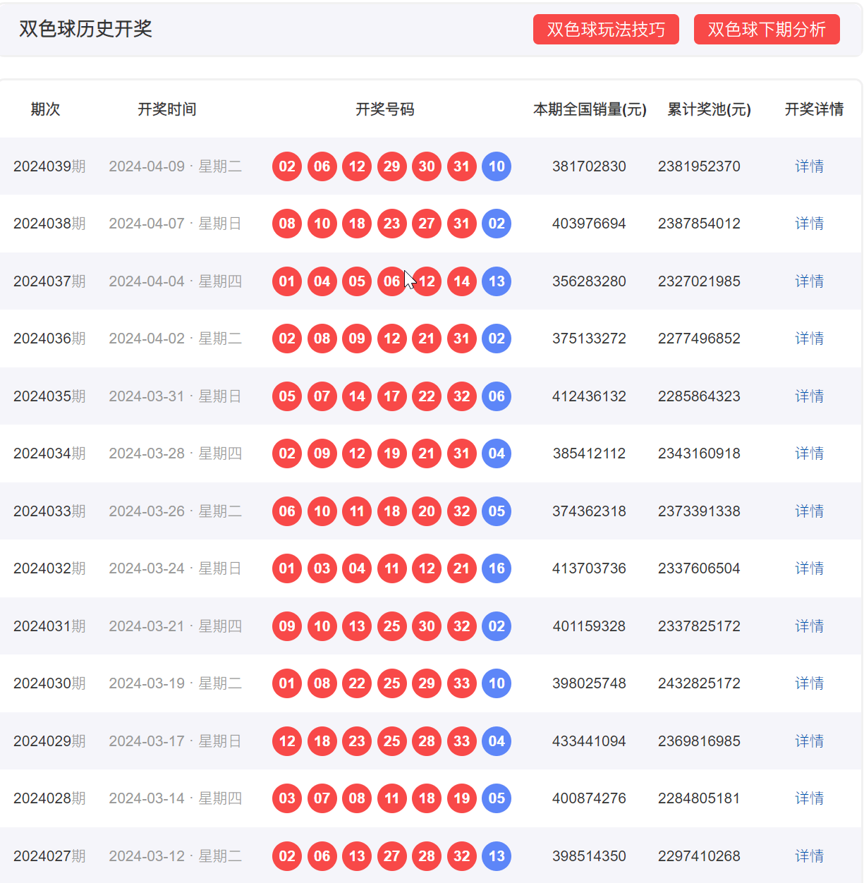 新澳门彩历史开奖记录近30期,实地设计评估数据_移动版79.852