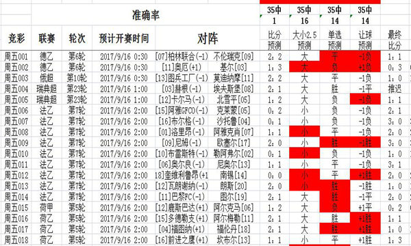 二四六天天彩944CC正版,统计数据解释定义_S92.939