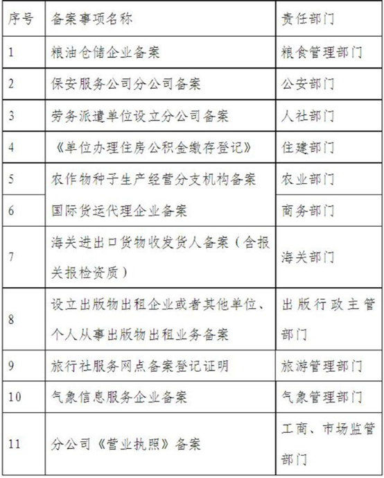 三肖三码,国产化作答解释落实_试用版7.236