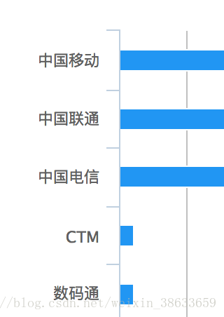 2024新澳门天天开奖攻略,统计评估解析说明_领航版49.900