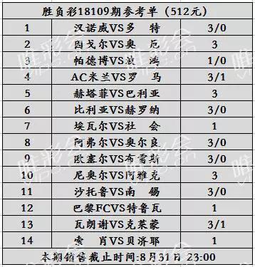 新澳2024今晚开奖结果,准确资料解释落实_尊享款26.99