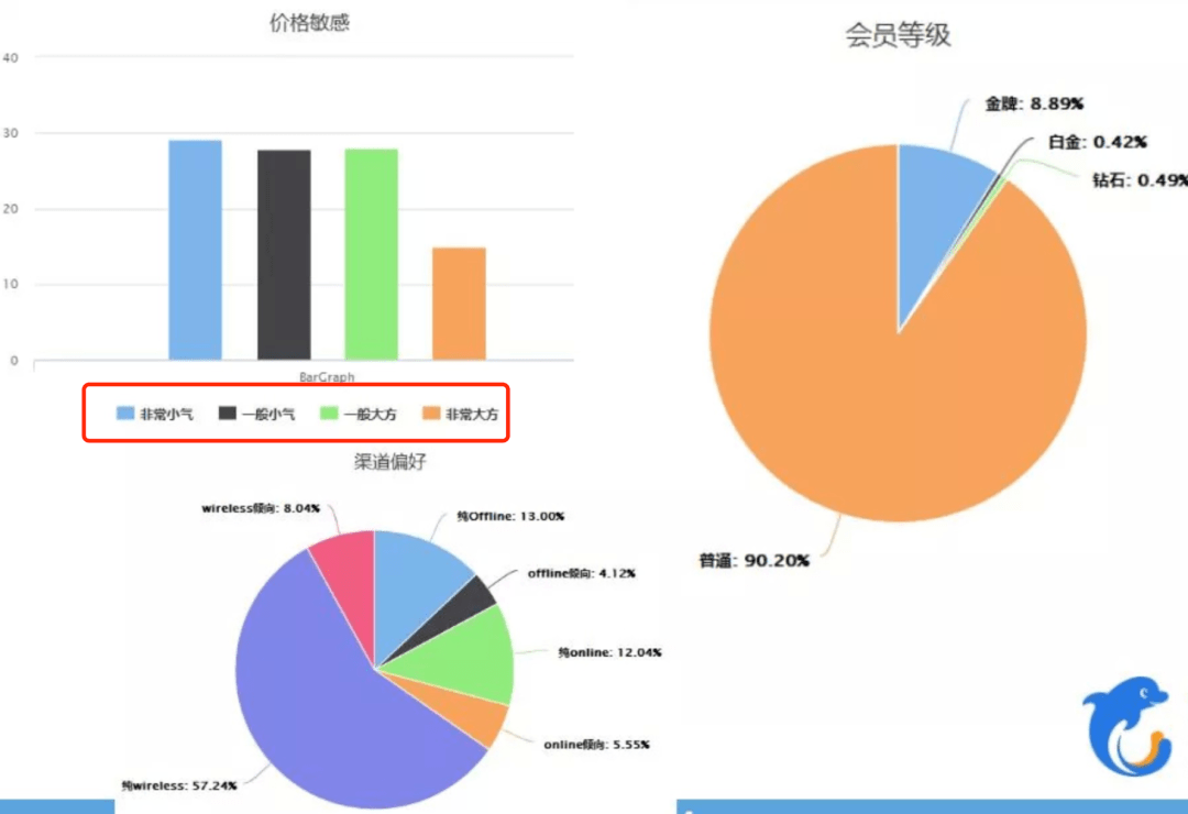 打开澳门全年免费精准资料,深层数据设计解析_Z92.149