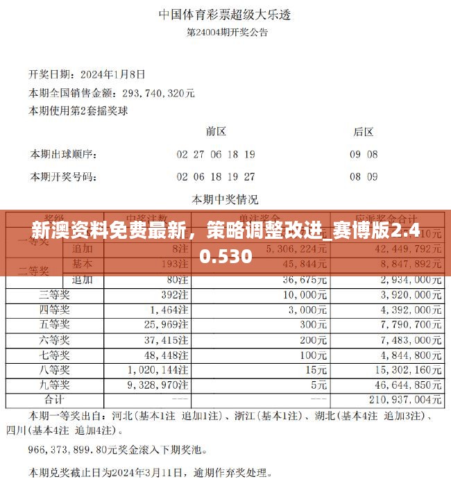 新澳精准资料免费提供,准确资料解释落实_专属版33.213