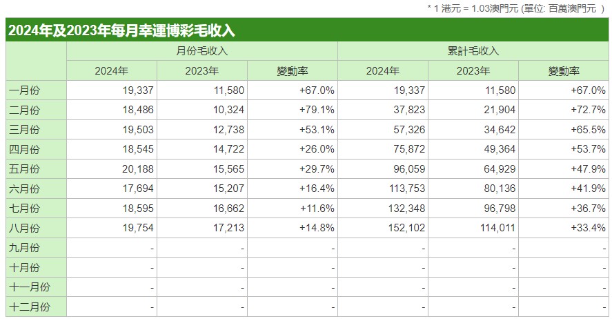 澳门一肖期期准中,正确解答落实_体验版3.3