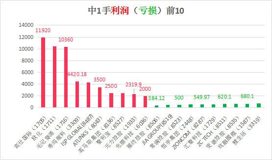 2024今晚香港开特马开什么,灵活实施计划_android63.421