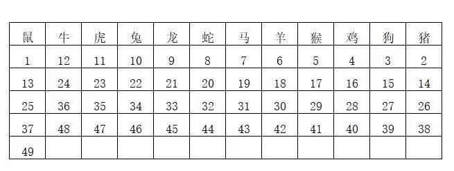 494949最快开奖结果 香港 新闻,重要性解释落实方法_3DM36.30.79