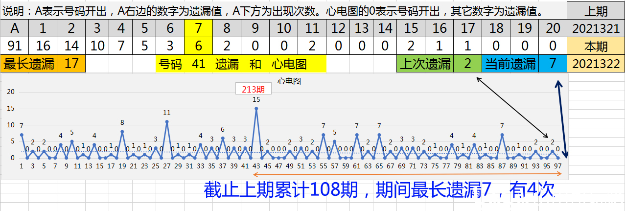 广东八二站新澳门彩,专业研究解释定义_Ultra21.856